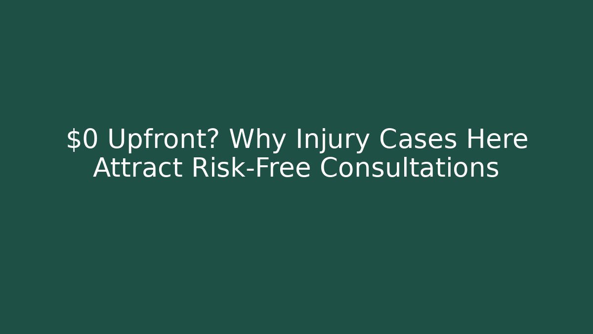 $0 Upfront? Why Injury Cases Here Attract Risk-Free Consultations